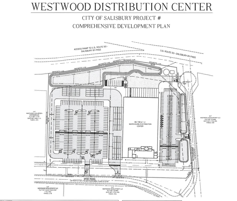 Westwood Distribution Center